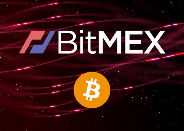 BitMEX and Bitcoin Price