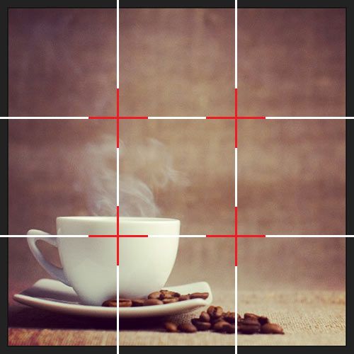 Rule of thirds on Instagram