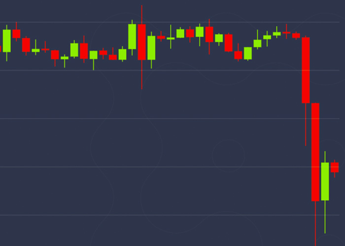 Michael van de Poppe said the $11,300 support zone is still the most critical level