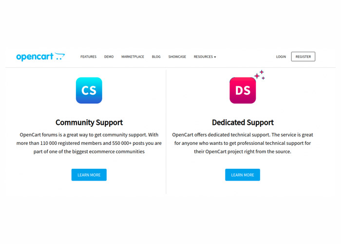 Main features of OpenCart support