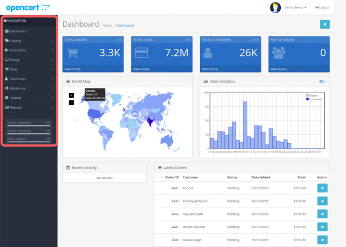 user interface in OpenCart