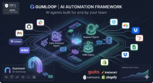 Gumloop