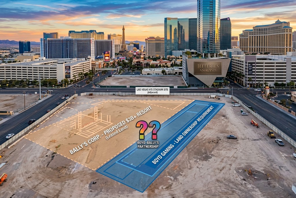 Jefferies Casts Doubt on Boyd-Bally’s Las Vegas Strip Casino Partnership: Inside the $3B Hurdle