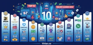 Best Online Casinos 2026 — Top 10 Real Money Sites Ranked & Reviewed